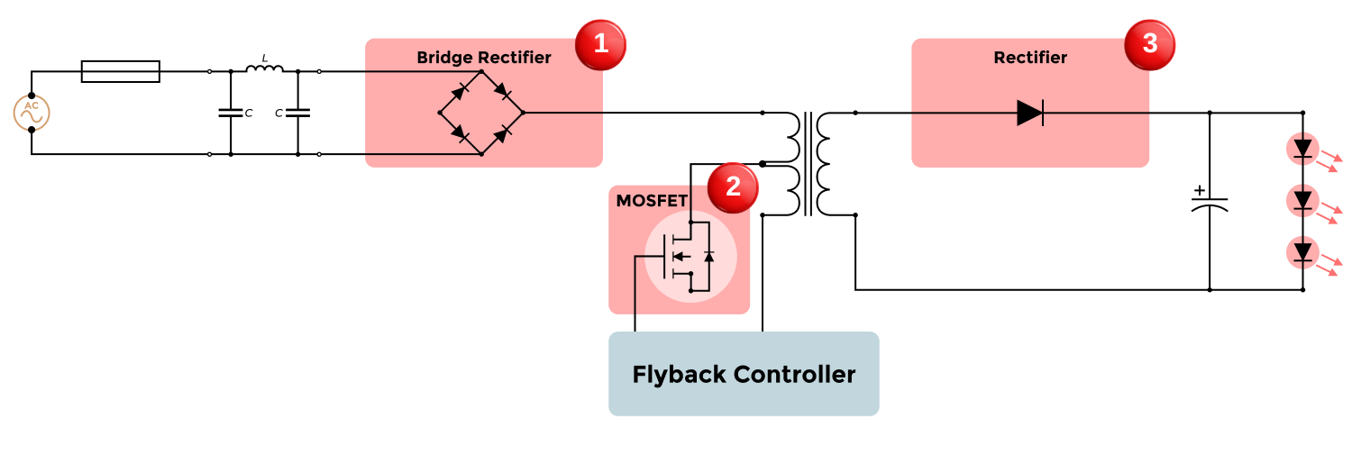 Block Diagram
